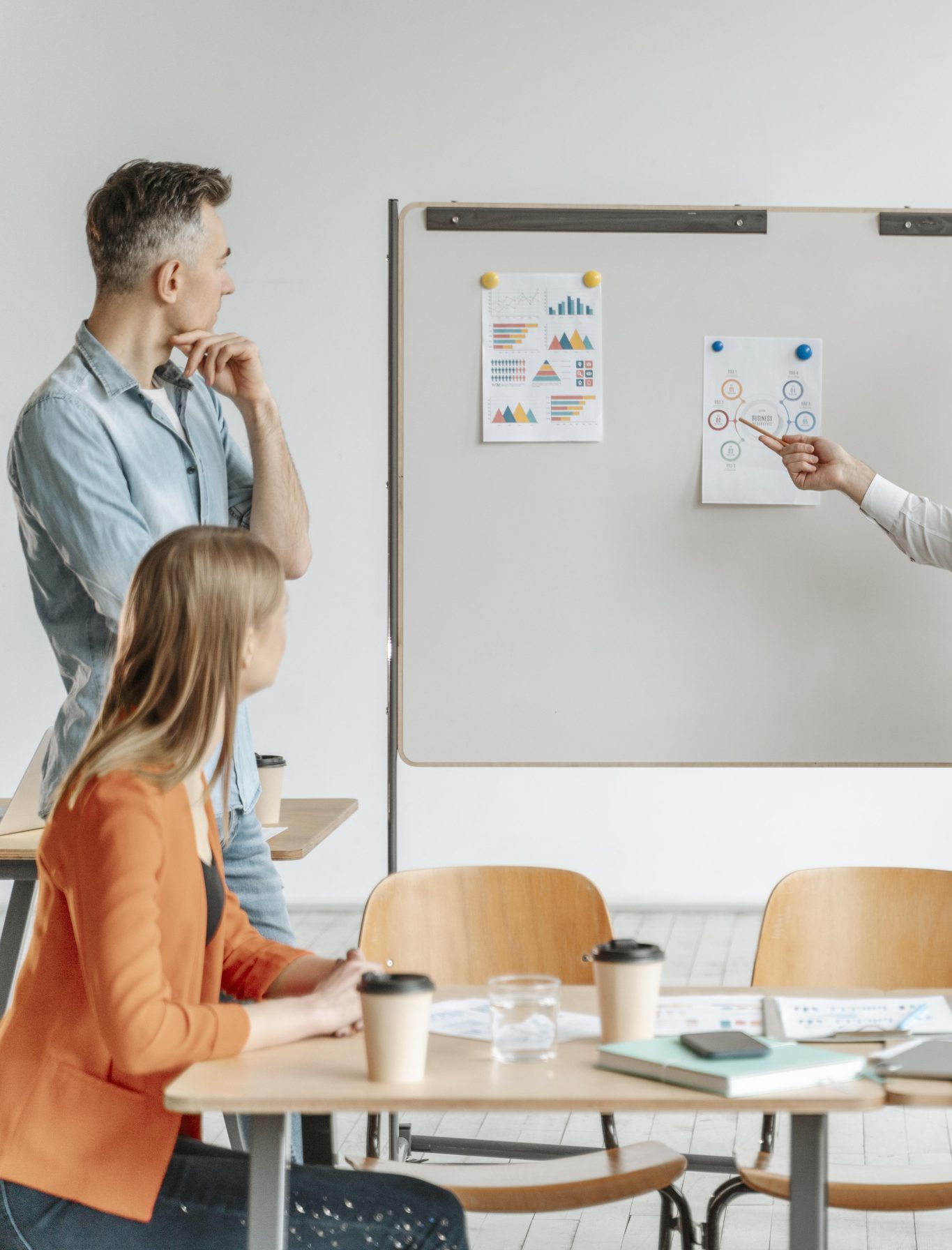 Tablica z notatkami podczas szkolenia dla firm – MindGrowth